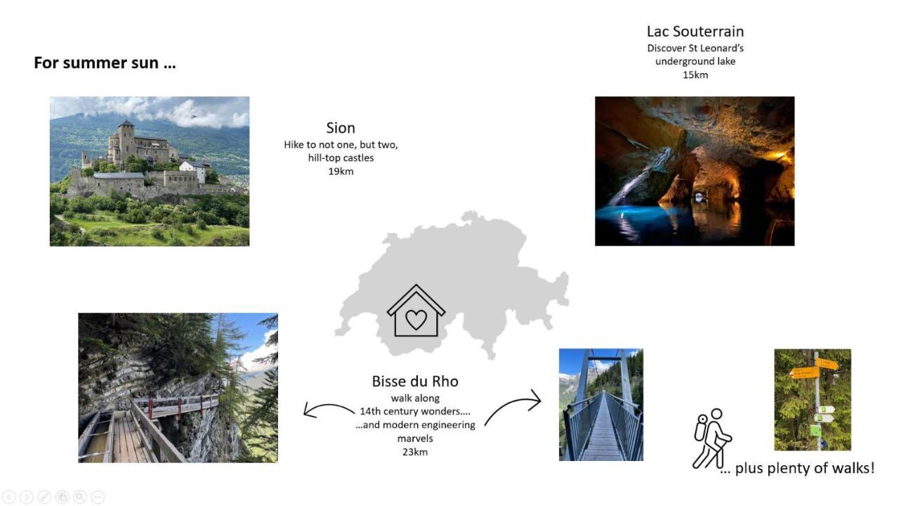 La Jacinthe De Crans Apartment Luaran gambar